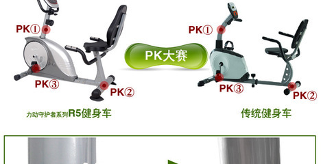 【廠家直銷 力動(dòng)RIDO R5臥式健身車】?jī)r(jià)格,廠家,圖片,健身車,廣州力動(dòng)康體設(shè)施-