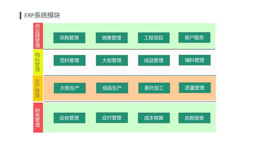 西昌市石材廠管理軟件服務(wù)熱線 智能化升級(jí)，高效管理觸手可及